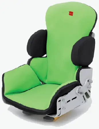 Vakuform Evolution, Consolor